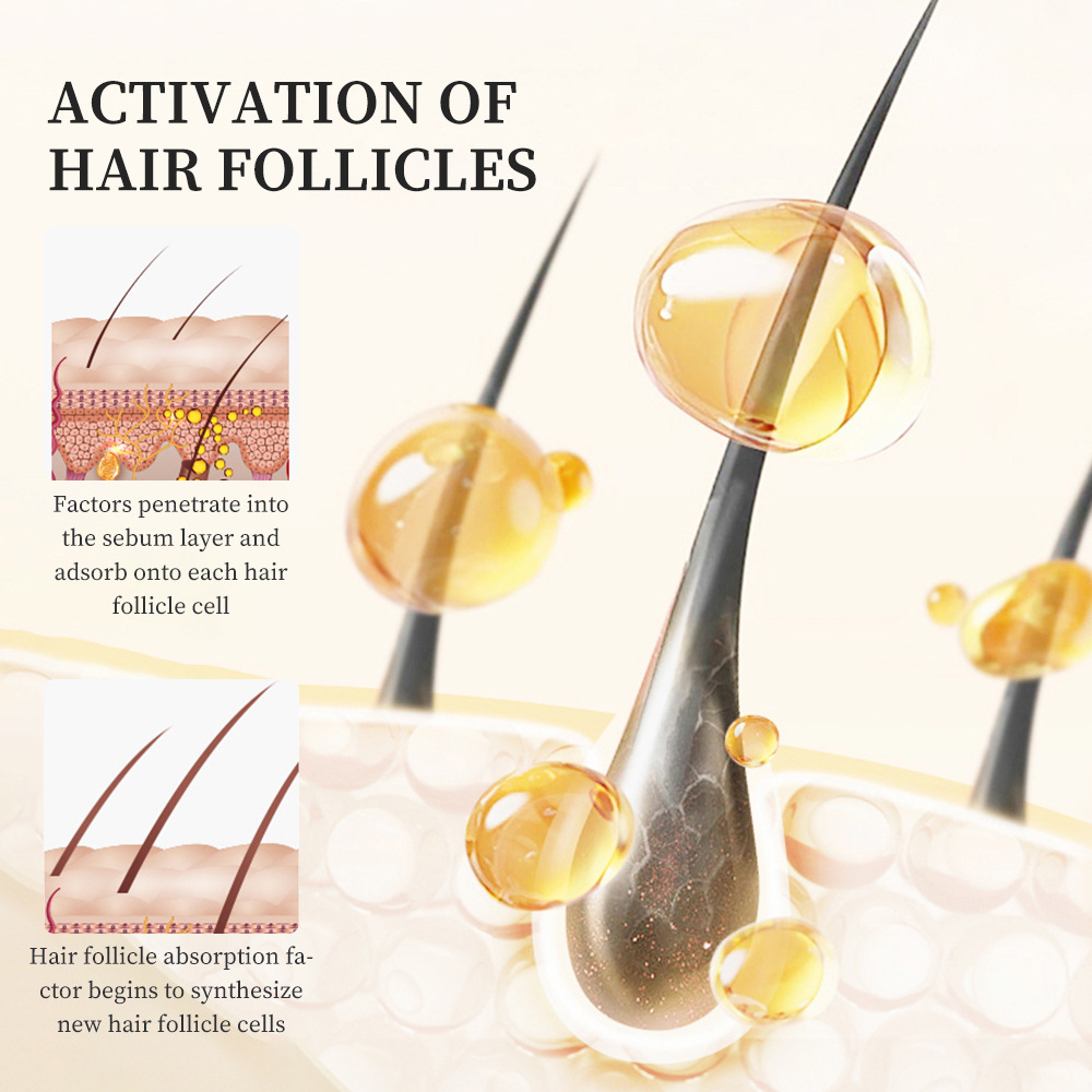 Olejek do włosów na porost wło – Hair Care Organic recenzja i cena
